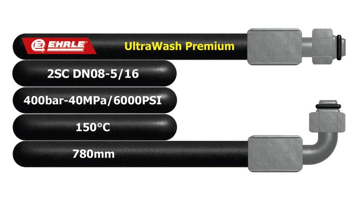 
            main 
            product 
            photo
        