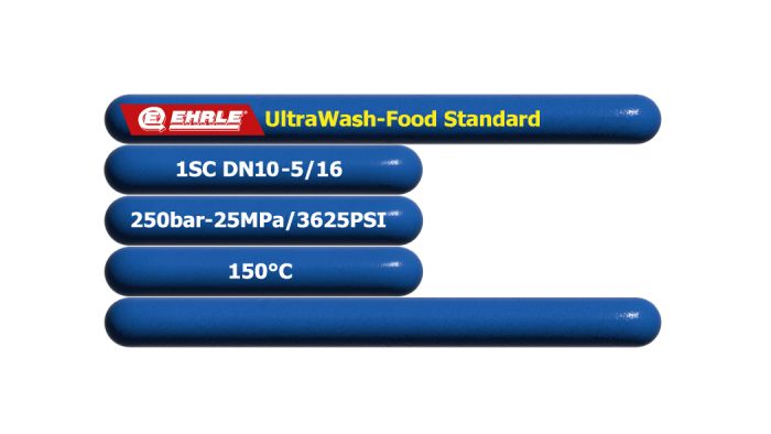 
            main 
            product 
            photo
        